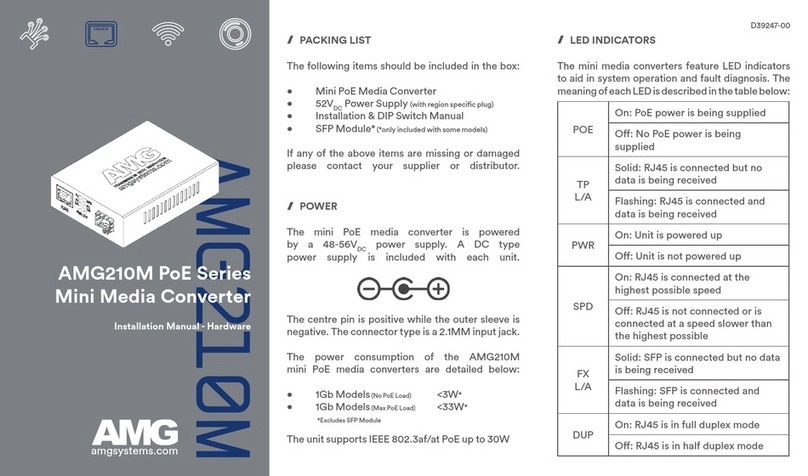 AMG AMG210M Series Installation Manual - Hardware AMG AMG210M Series Installation Manual - Hardware