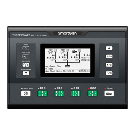 Smartgen HAT833 Series User manual