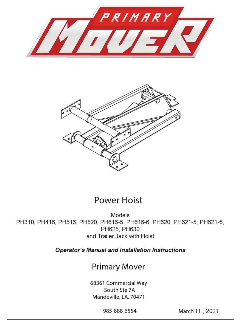 Primary Mover PH310 User manual