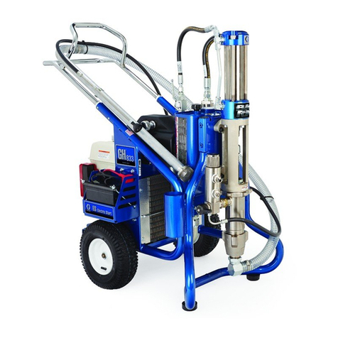 Graco GH 833 User manual