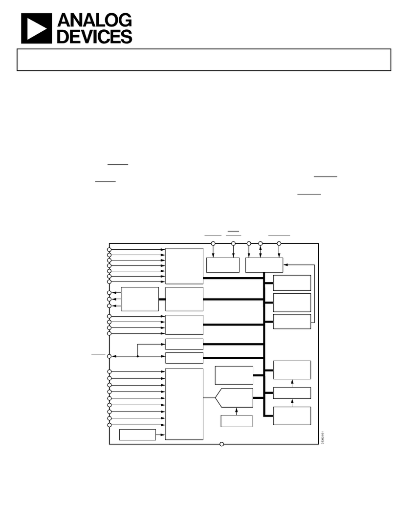 Analog Devices dBCool ADT7476 User manual