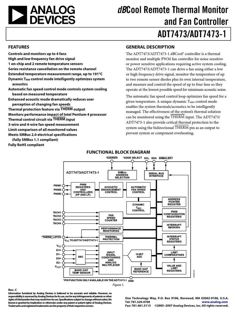 Analog Devices ADT7473 User manual