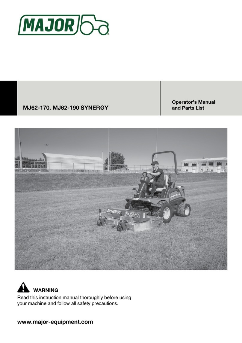Major SYNERGY MJ62-170 Operator's manual and parts list