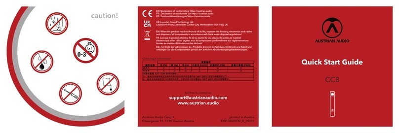 Austrian Audio CC8 quick start guide
