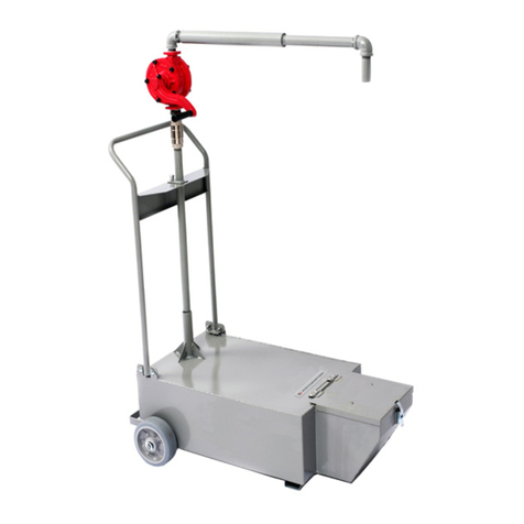 Welbilt Frymaster Dean SDU Series User manual Welbilt Frymaster Dean SDU Series User manual