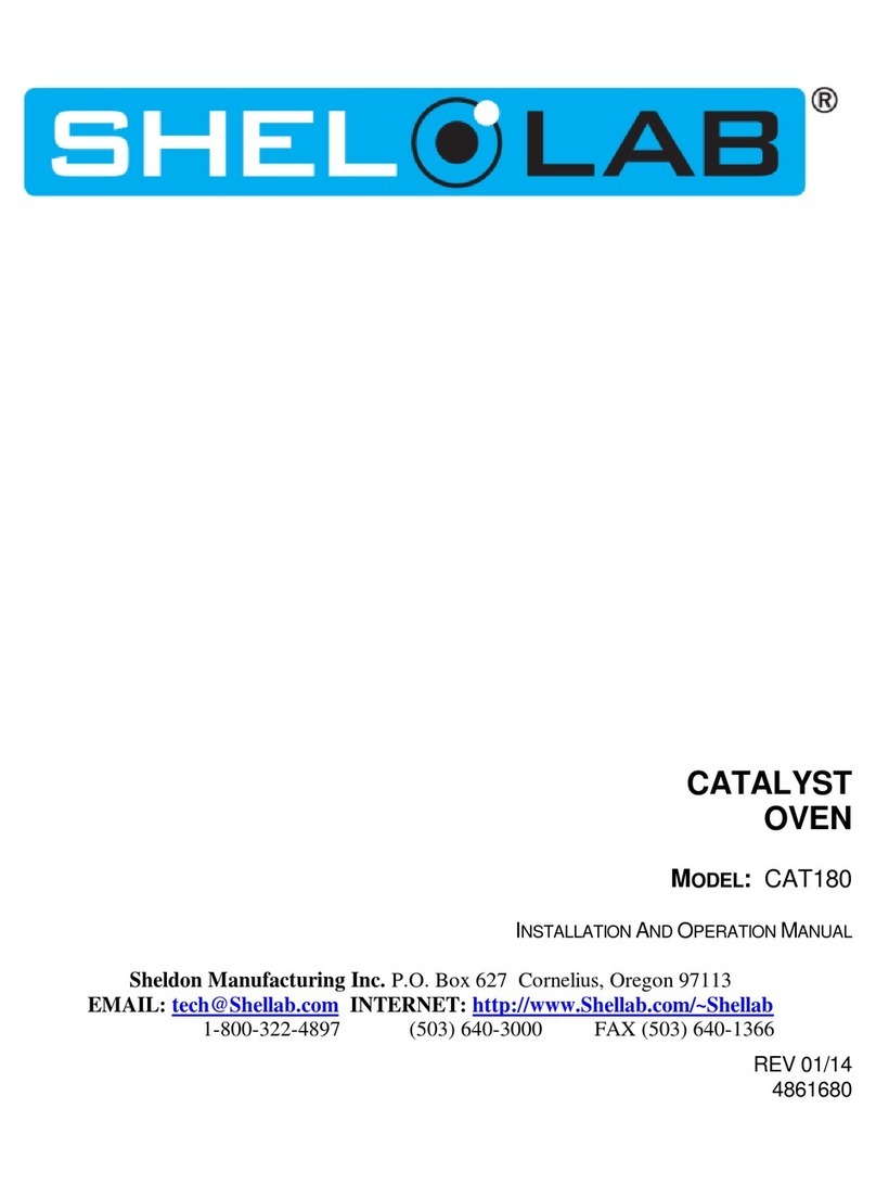 Shel lab CAT180 User manual