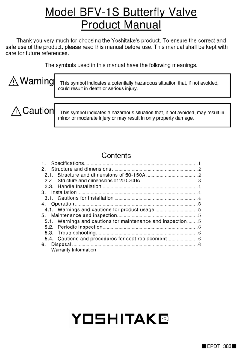 Yoshitake BFV-1S User manual