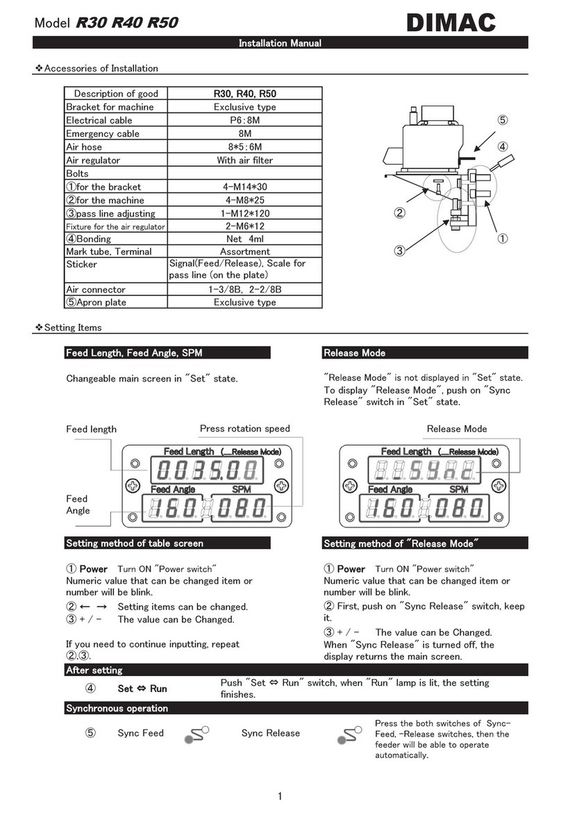 Dimac R30 installation manual