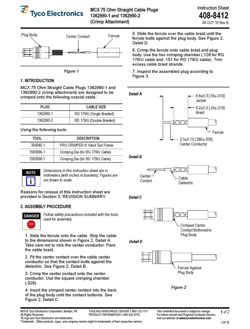 Tyco Electronics 1362990-1 User manual