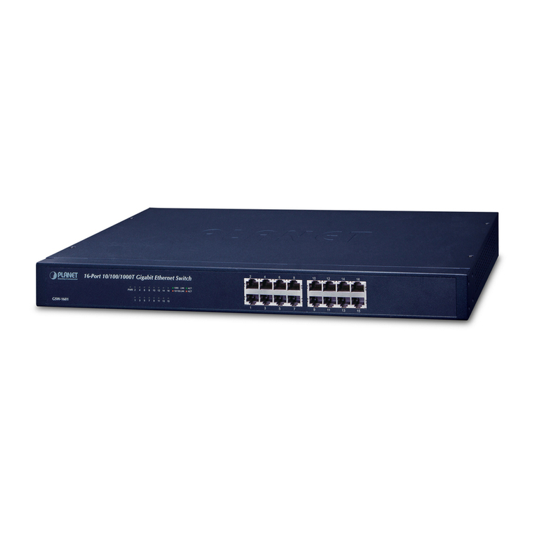 Planet GSW-1601 User manual