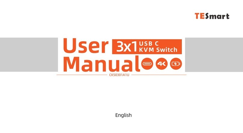 TESmart CKS0301AIU user manual