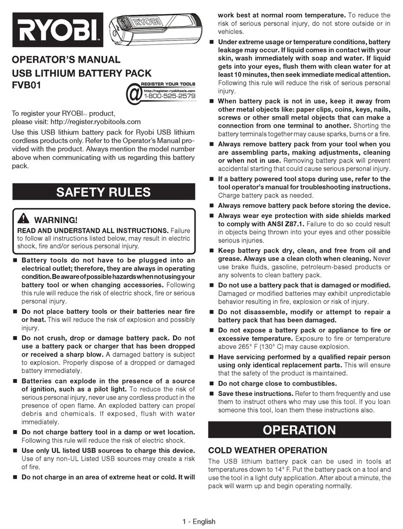 Ryobi FVB01 Operator's manual