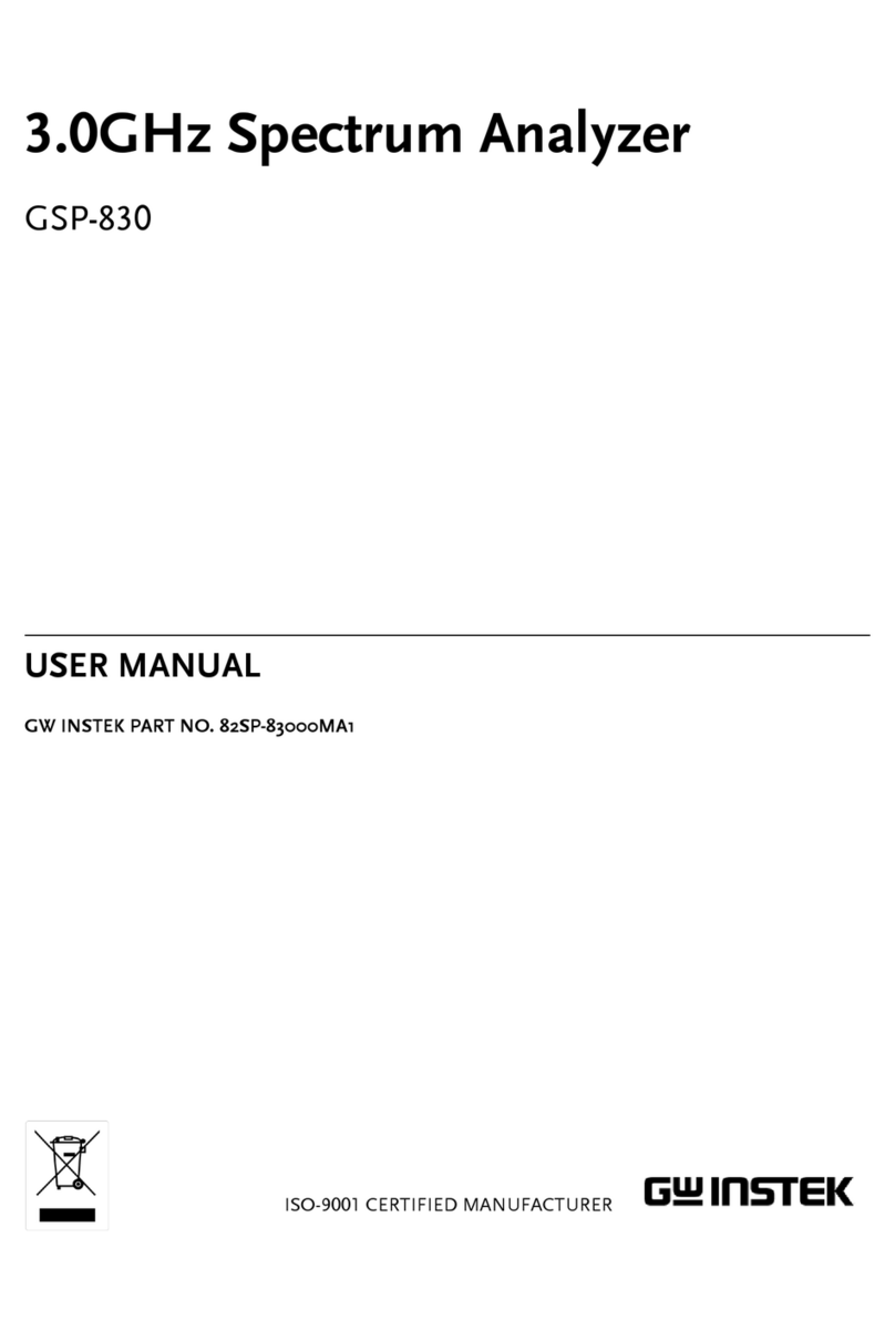 GW Instek GSP-830TG User manual