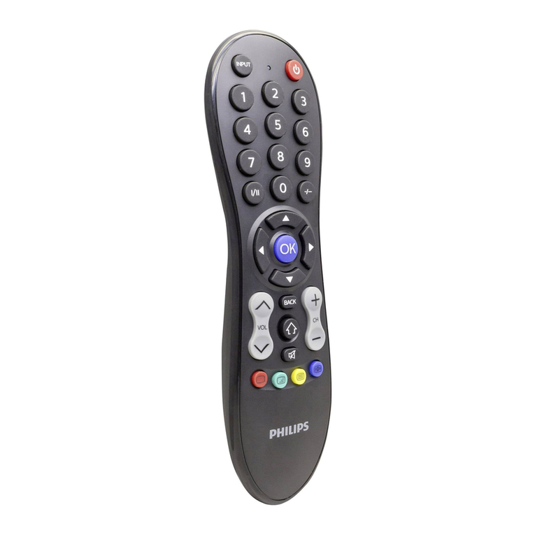 Philips SRP3011 User manual