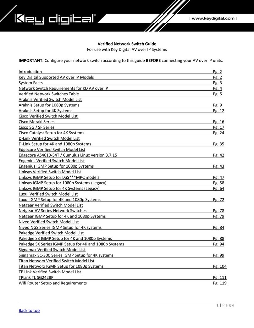 Key Digital KD-IP1022ENC User manual Key Digital KD-IP1022ENC User manual