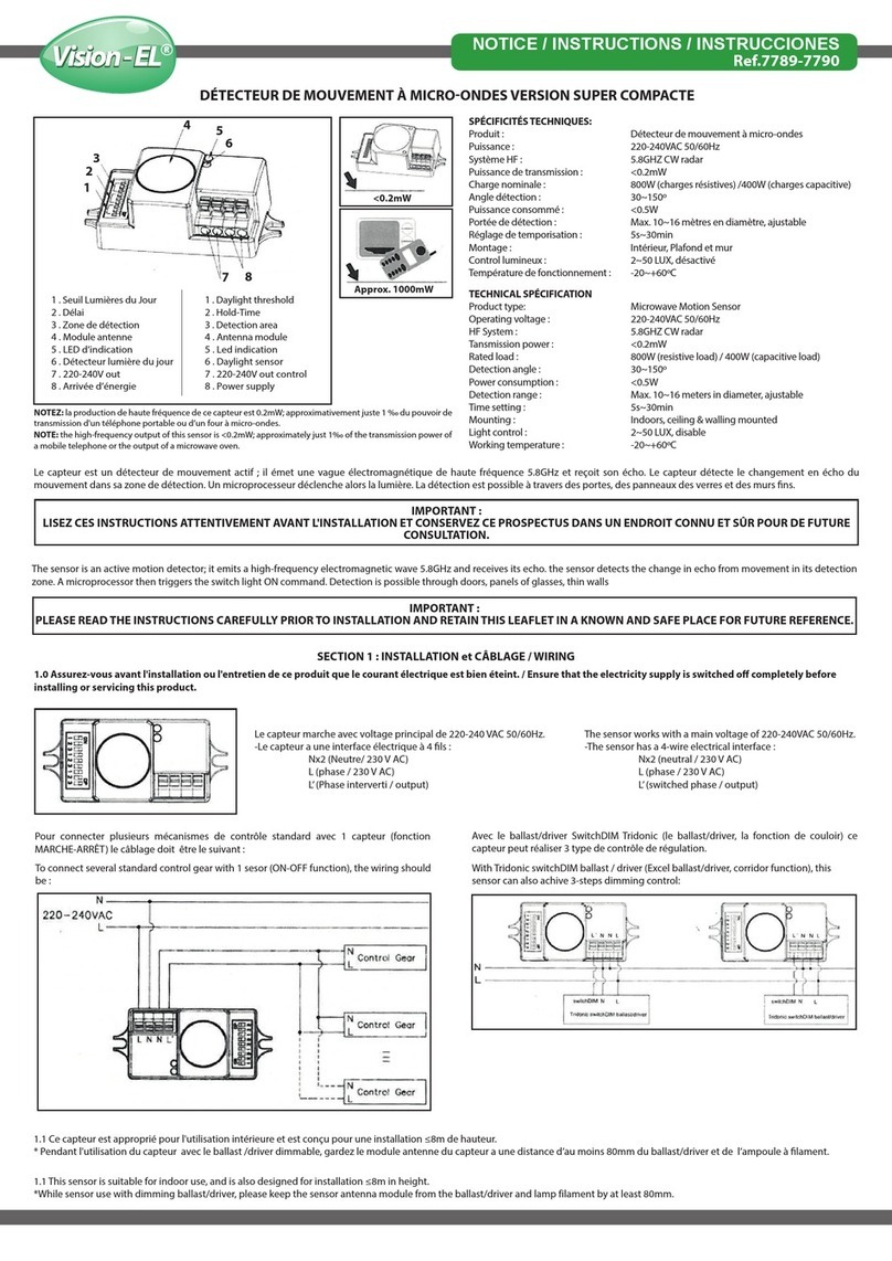 Vision-EL 7789 instructions