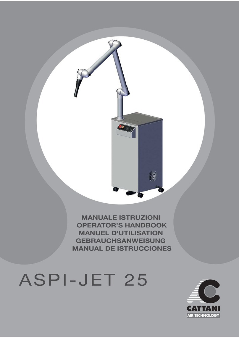 Cattani ASPI-JET 25 Service manual