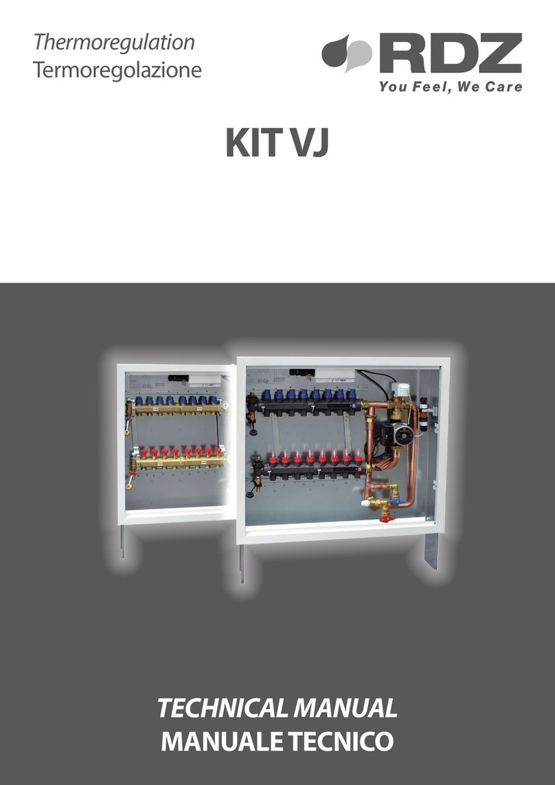 RDZ KIT VJ User manual