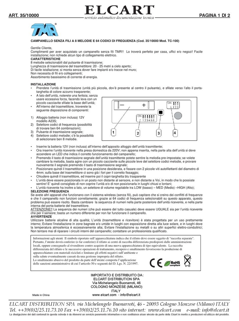 ELCART TMR TC-100 quick start guide