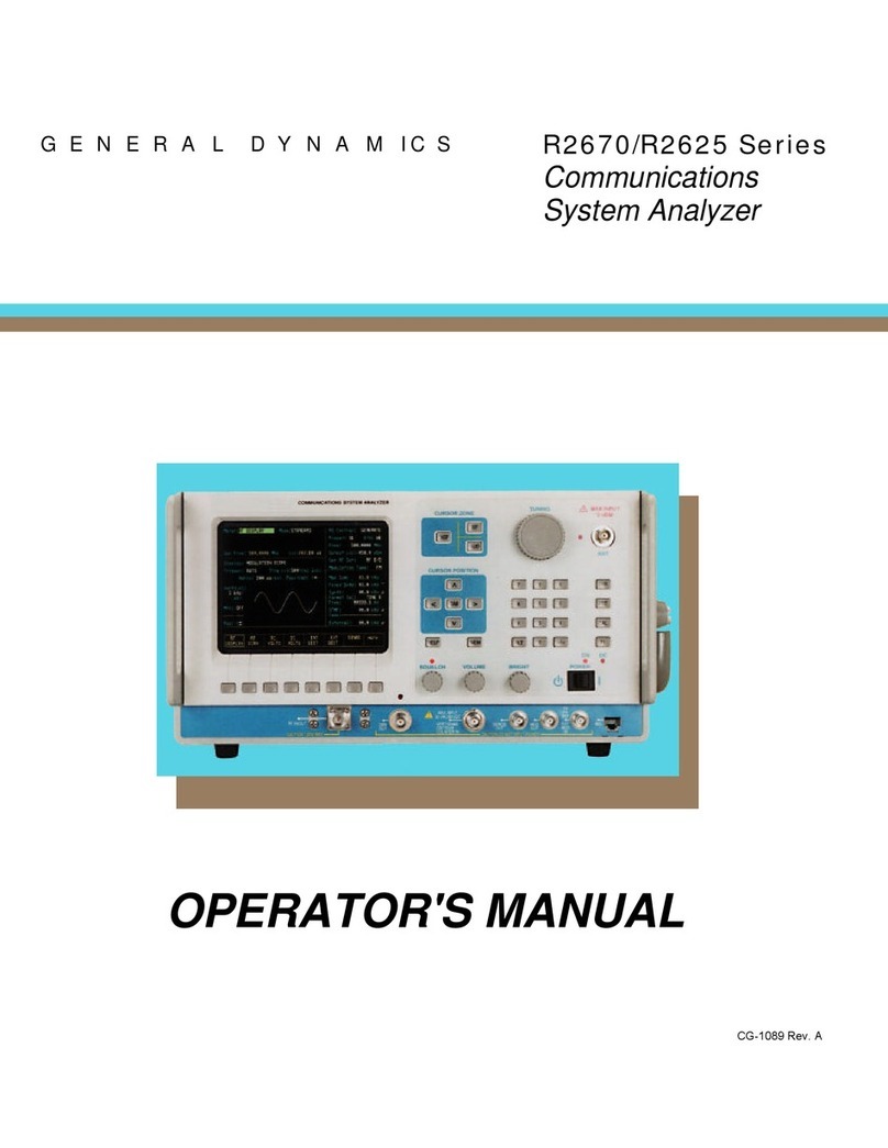General Dynamics R2600 Series Operator's manual