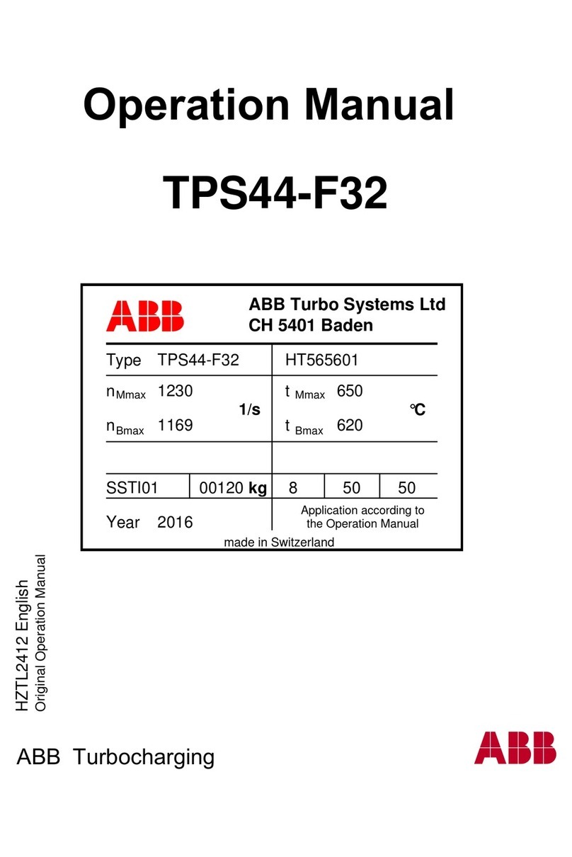 ABB HT565601 Operation manual