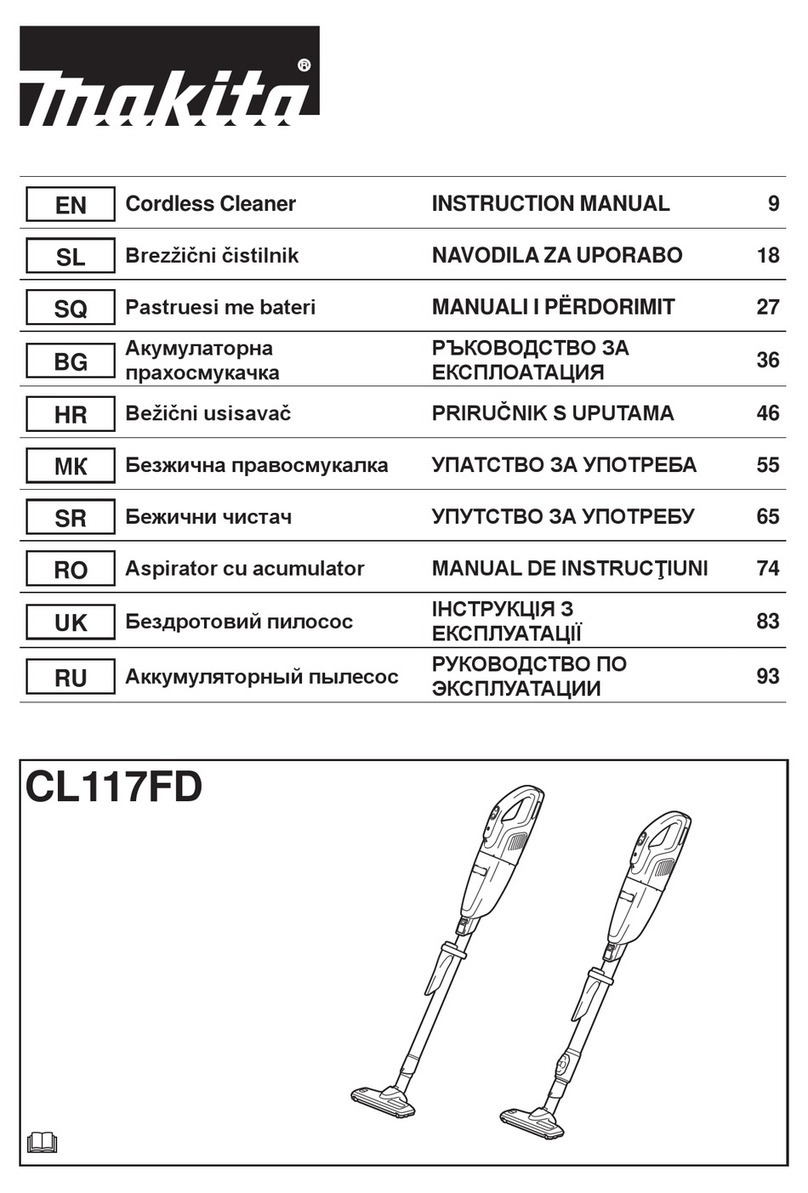 Makita CL117FD User manual