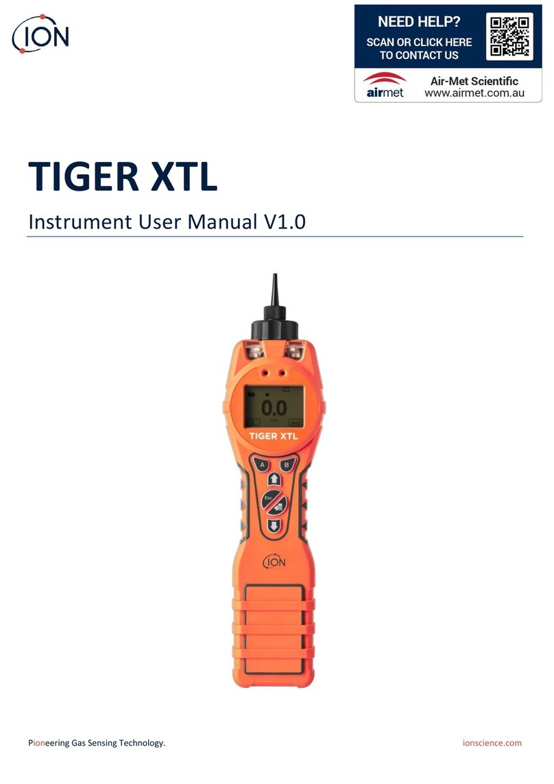 ION TIGER XTL User manual ION TIGER XTL User manual