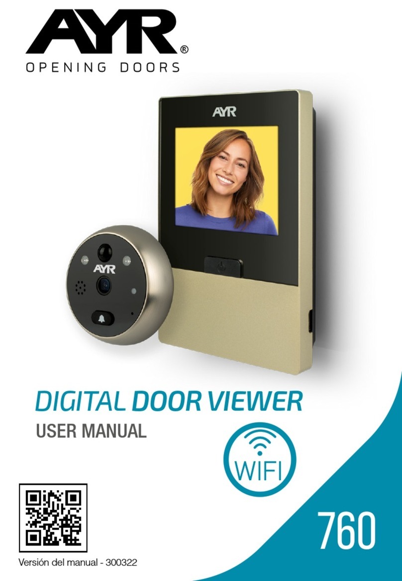 AYR 760 User manual