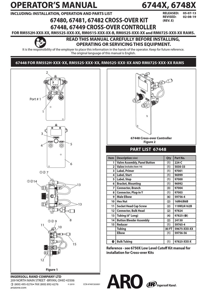 IR ARO 6744 Series Operator's manual