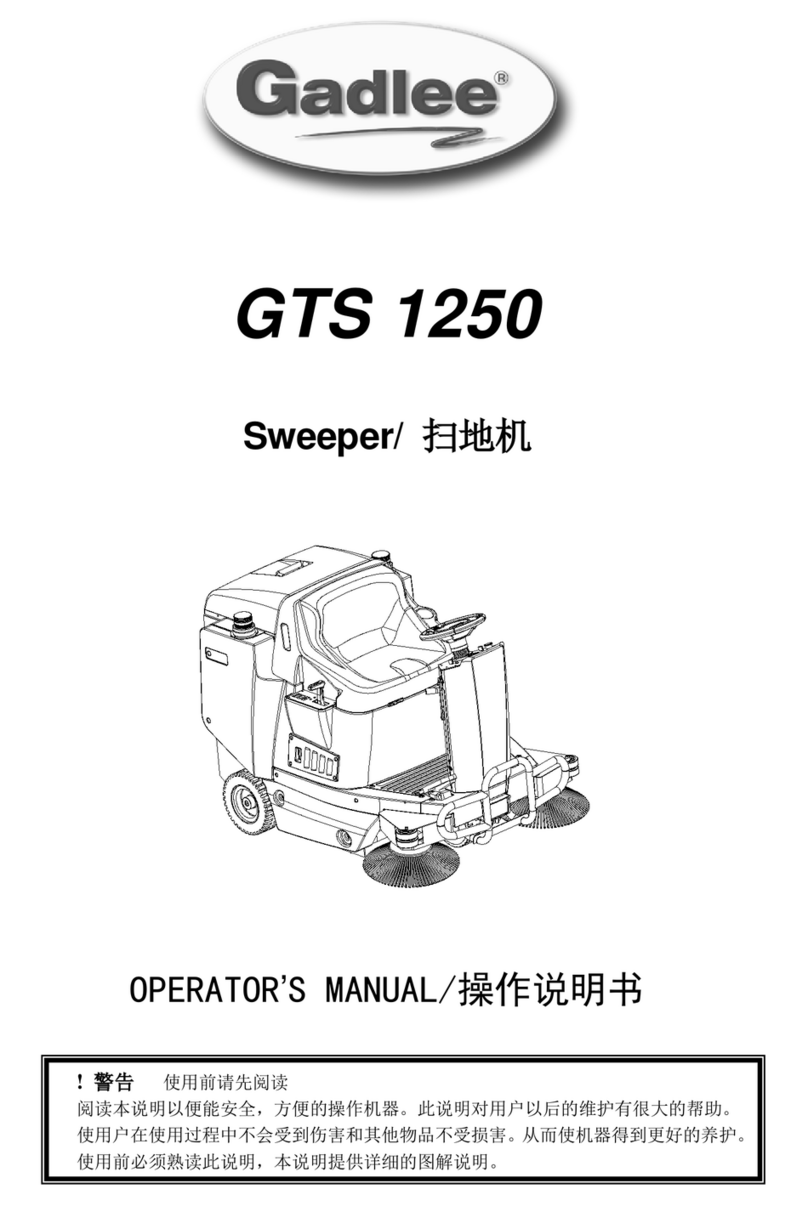 GADLEE GTS 1250 Operator's manual