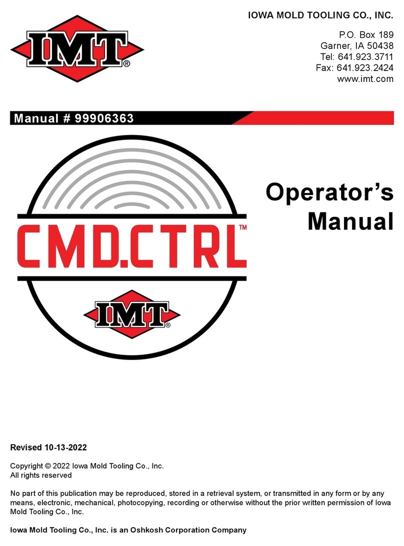 IMT CMD.CTRL User manual