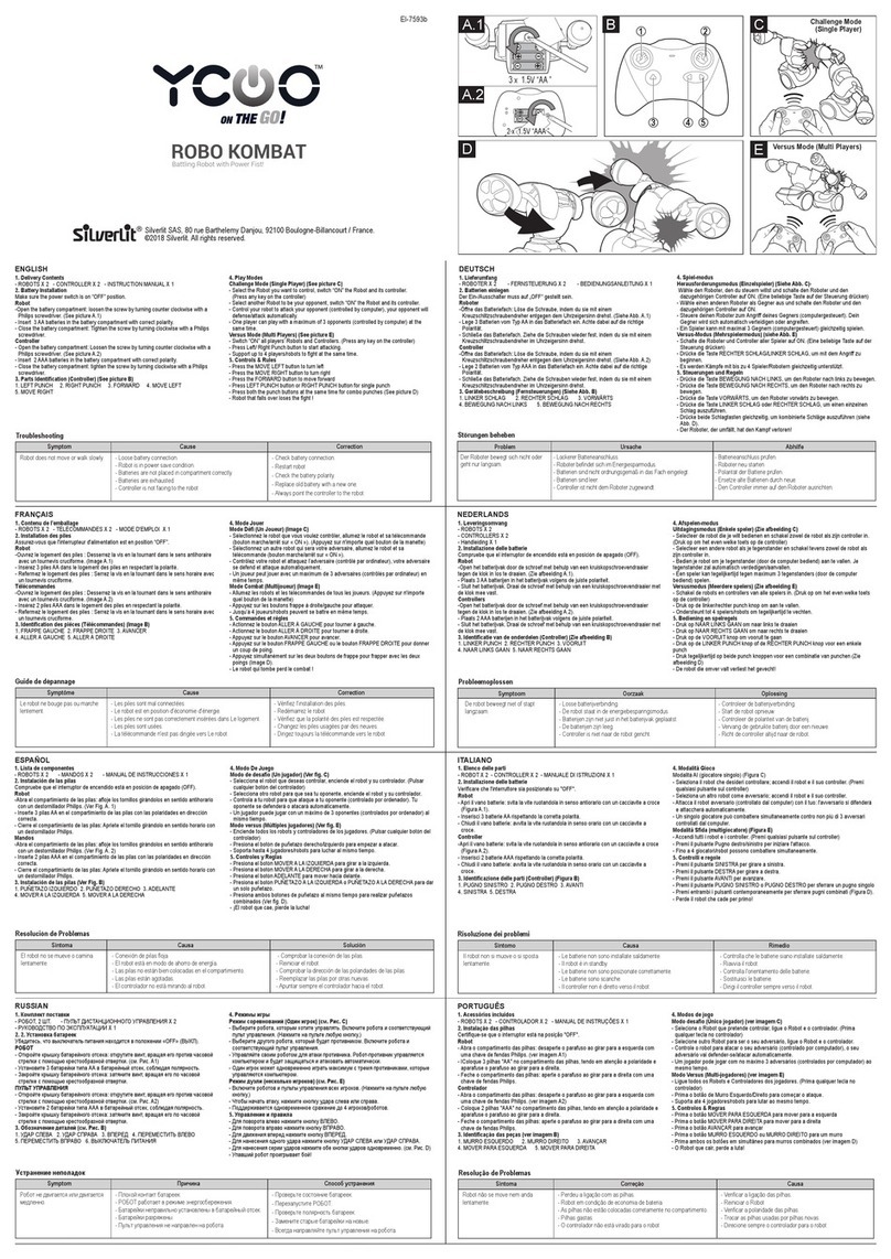 Silverlit YCQO Robo Kombat User manual