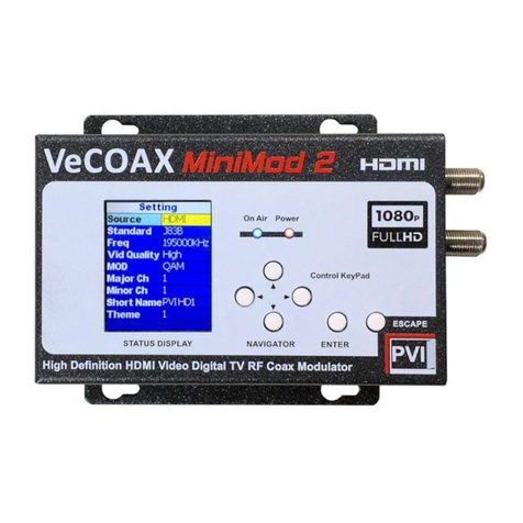 PVI Vecoax MiniMod 2 User manual