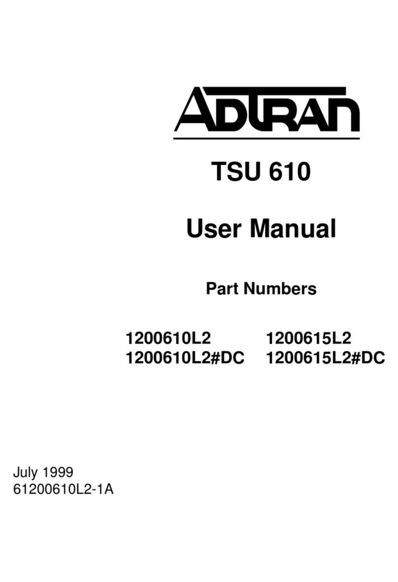 ADTRAN TSU 610 User manual