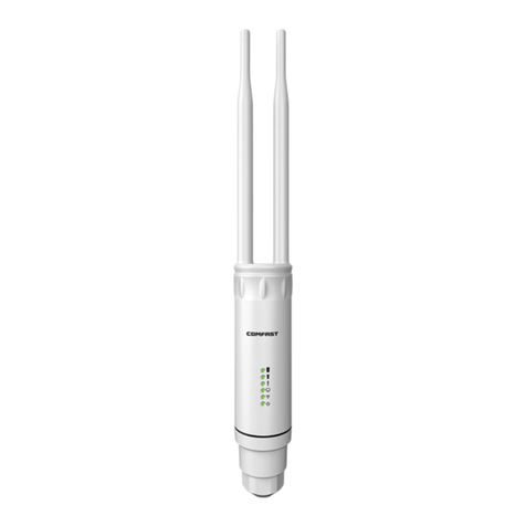 Comfast CF-EW73 How do