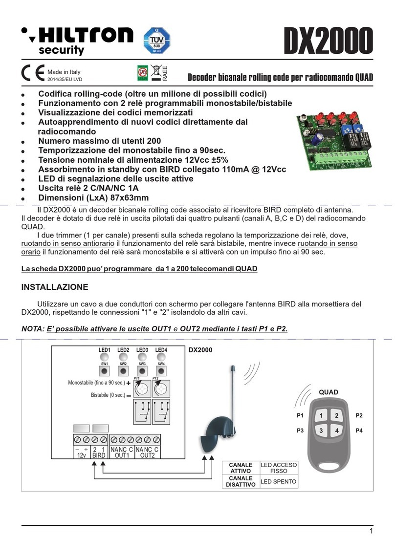 Hiltron security DX2000 quick start guide