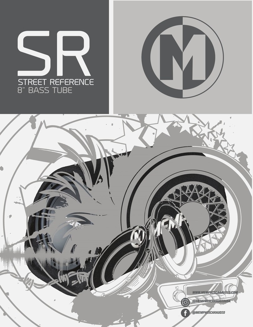 Memphis STREET REFERENCE SRX18SPT manual