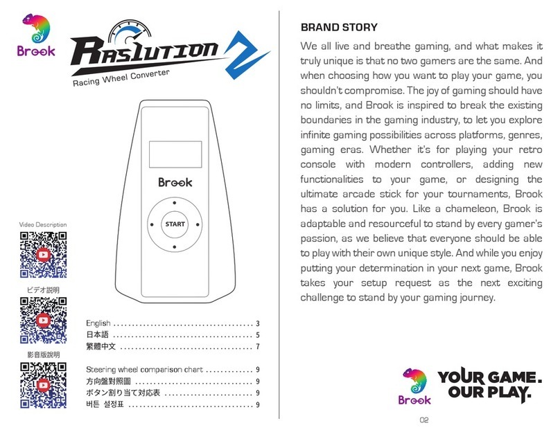 Brook Raslution 2 User manual