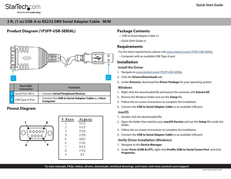 StarTech.com 1P3FP-USB-SERIAL User manual StarTech.com 1P3FP-USB-SERIAL User manual