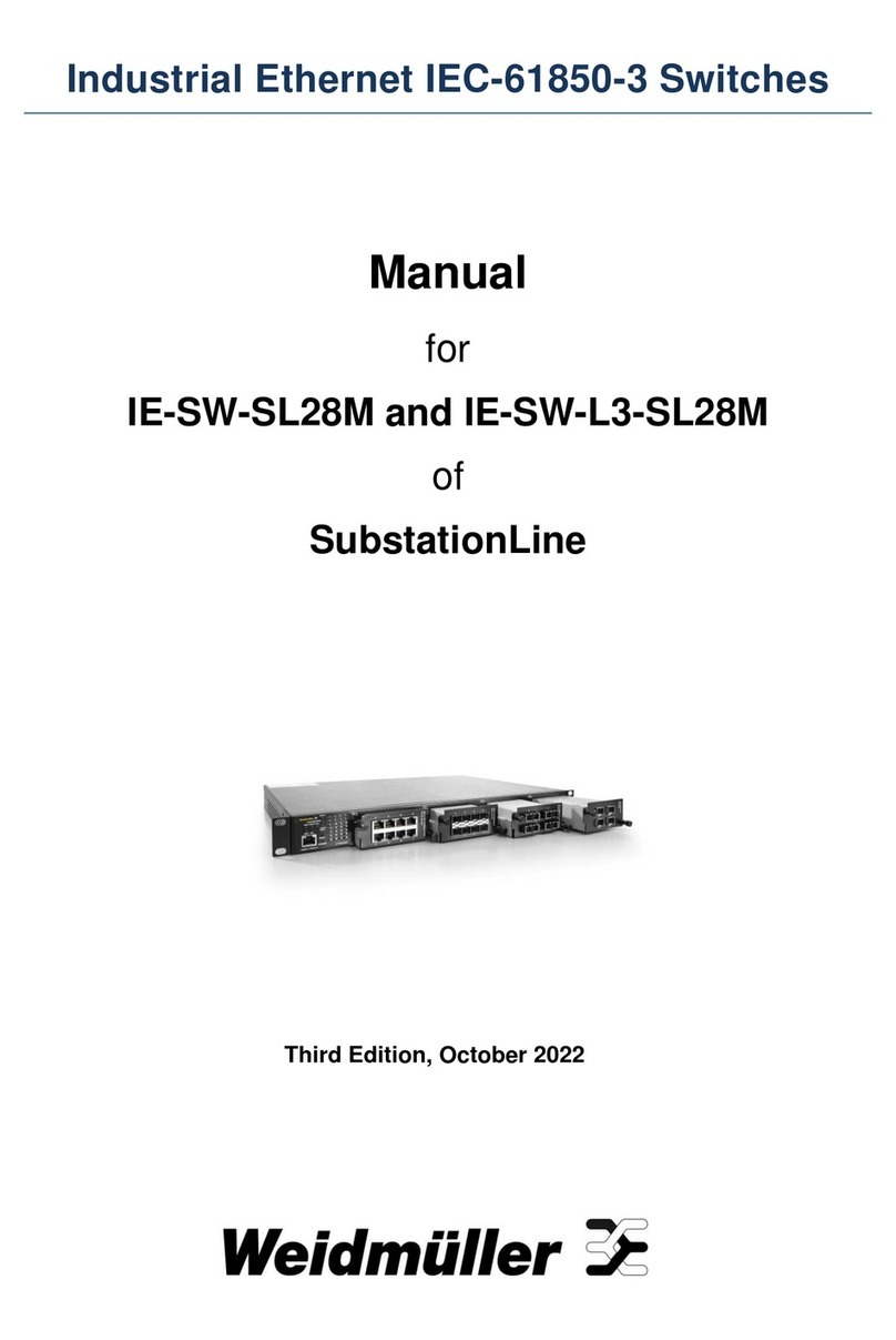 Weidmüller IE-SW-SL28M User manual Weidmüller IE-SW-SL28M User manual