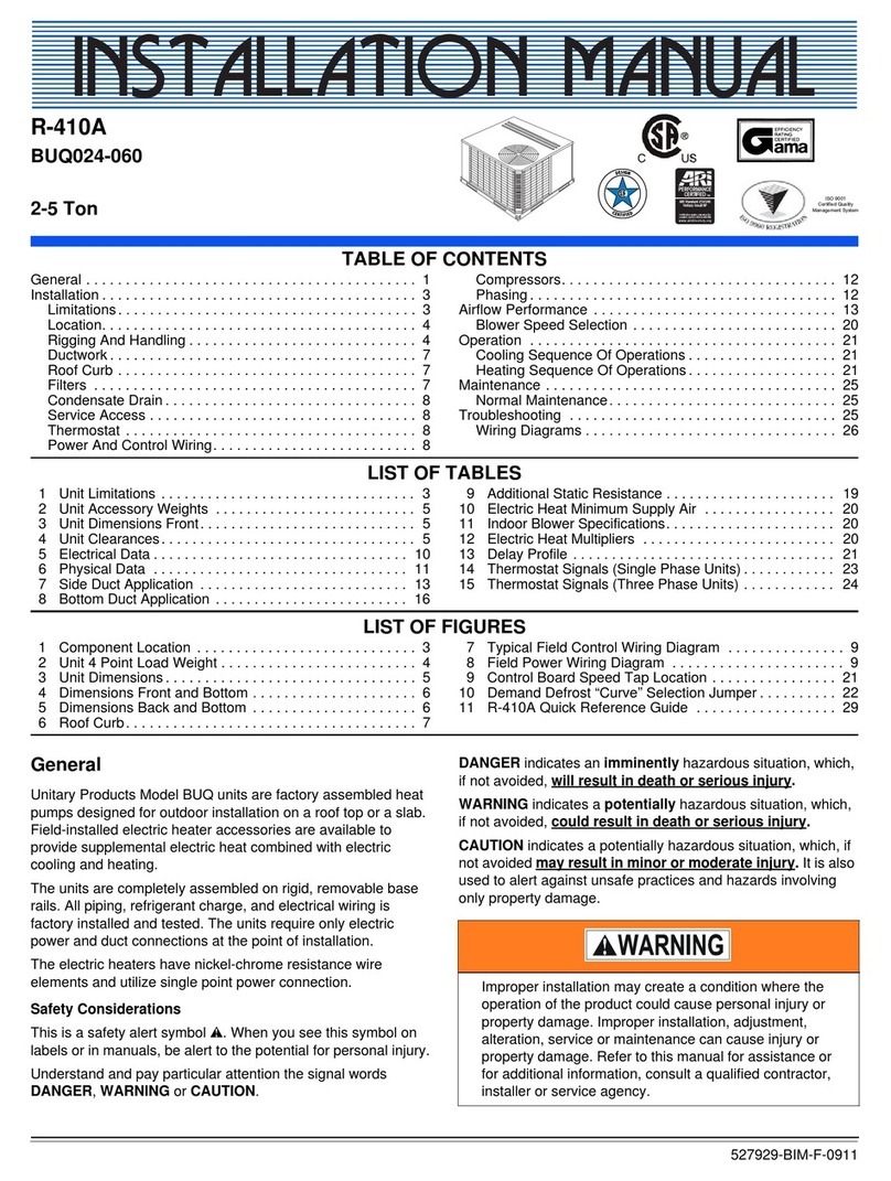 Johnson Controls BUQ024 User manual