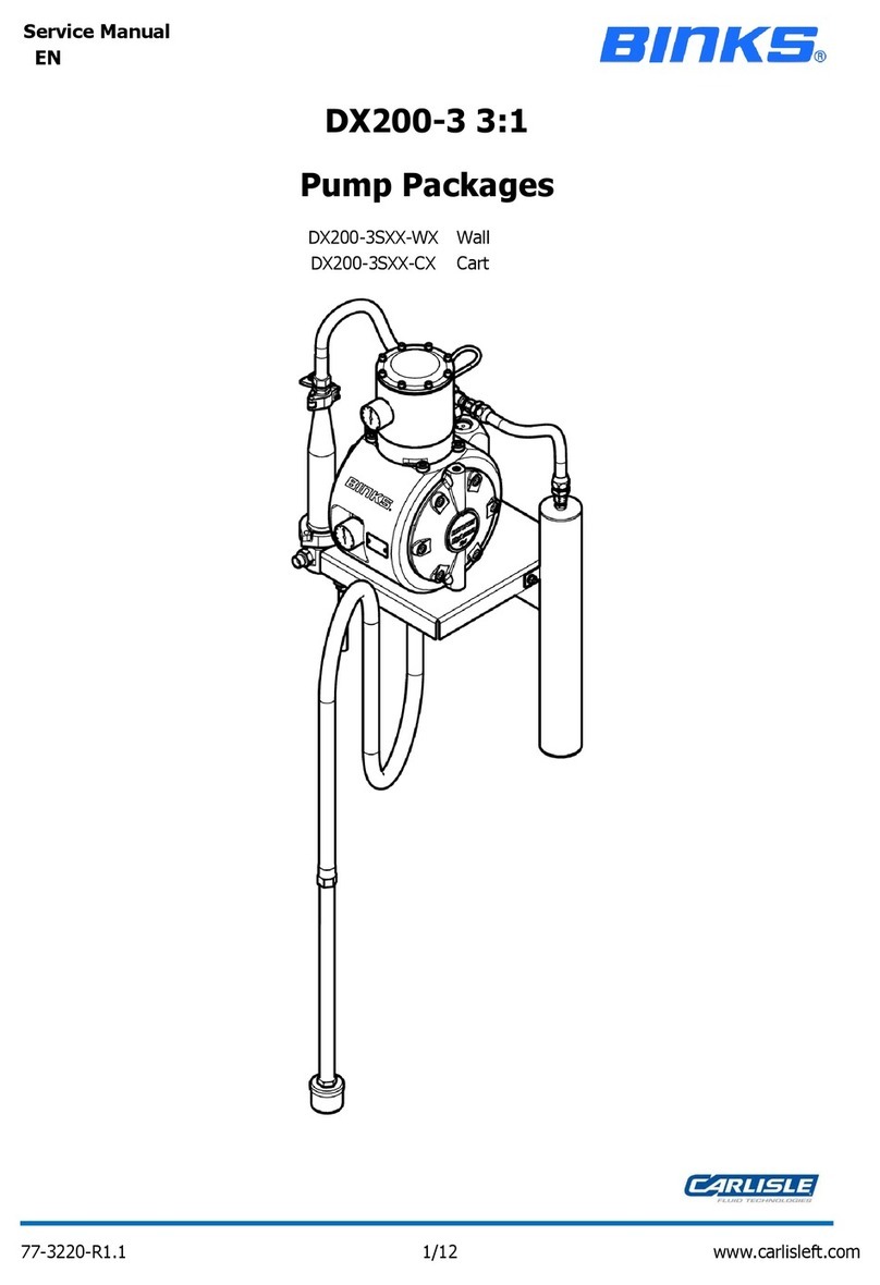 Binks DX200-3 Service manual