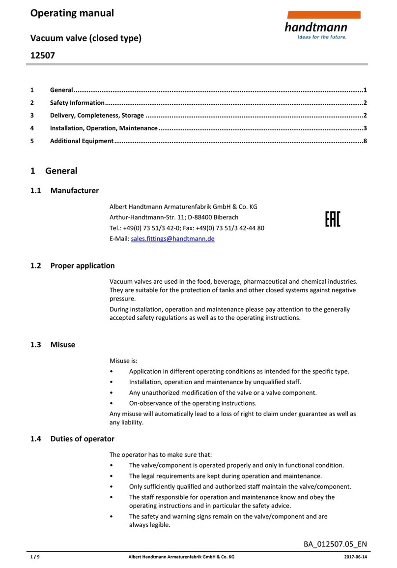 handtmann 12507 User manual