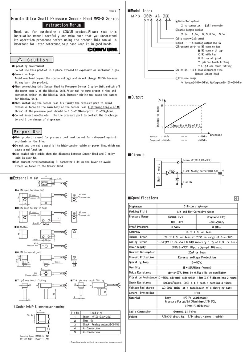 CONVUM MPS-8 Series instruction manual