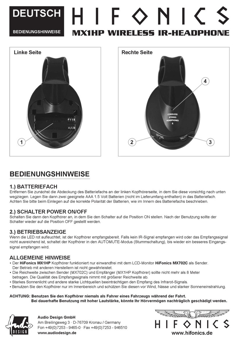 Audiodesign Hifonics MX1HP manual