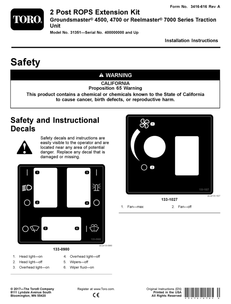 Toro 31351 User manual