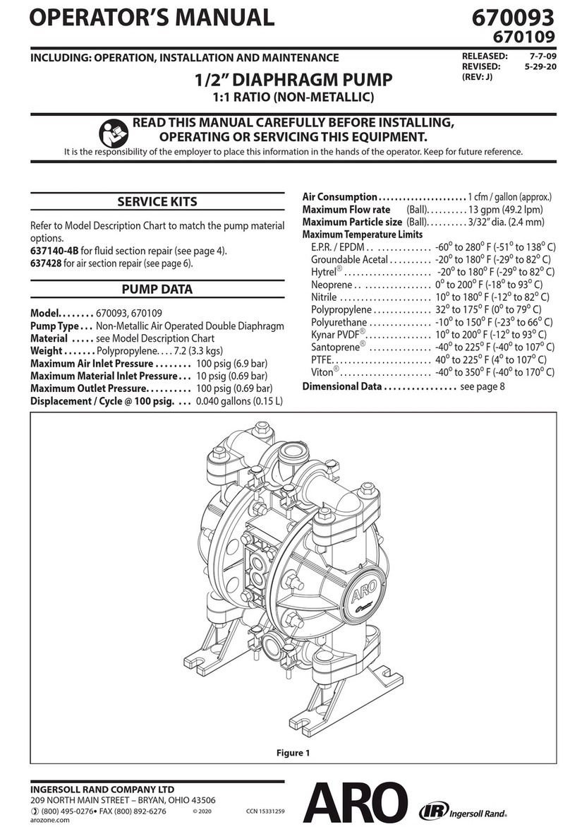 Ingersoll-Rand ARO 637140-4B User manual