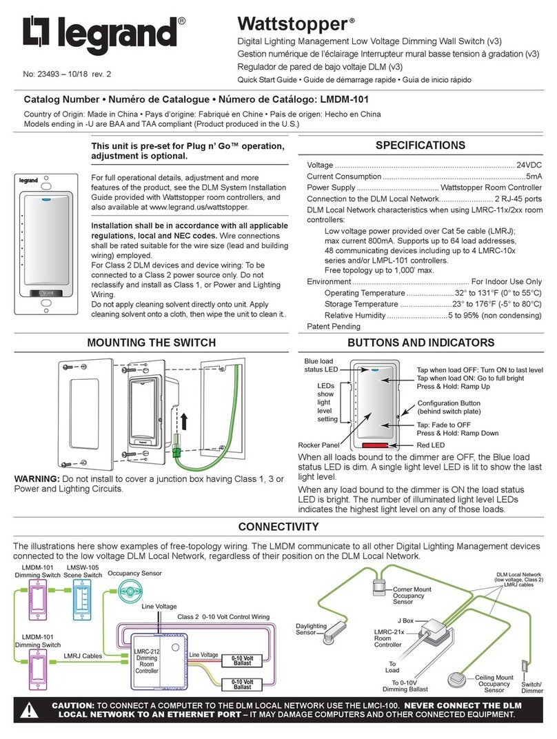 LEGRAND Wattstopper LMDM-101-R User manual