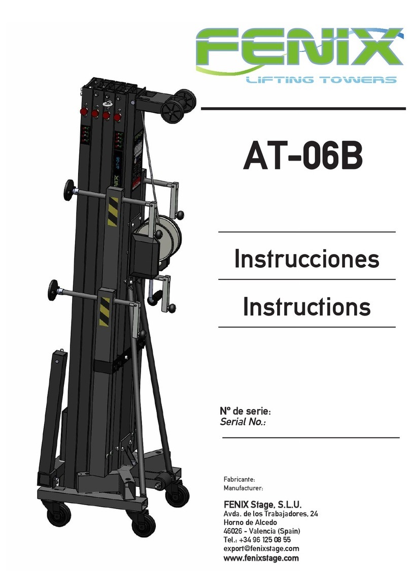 Fenix AT-06B User manual
