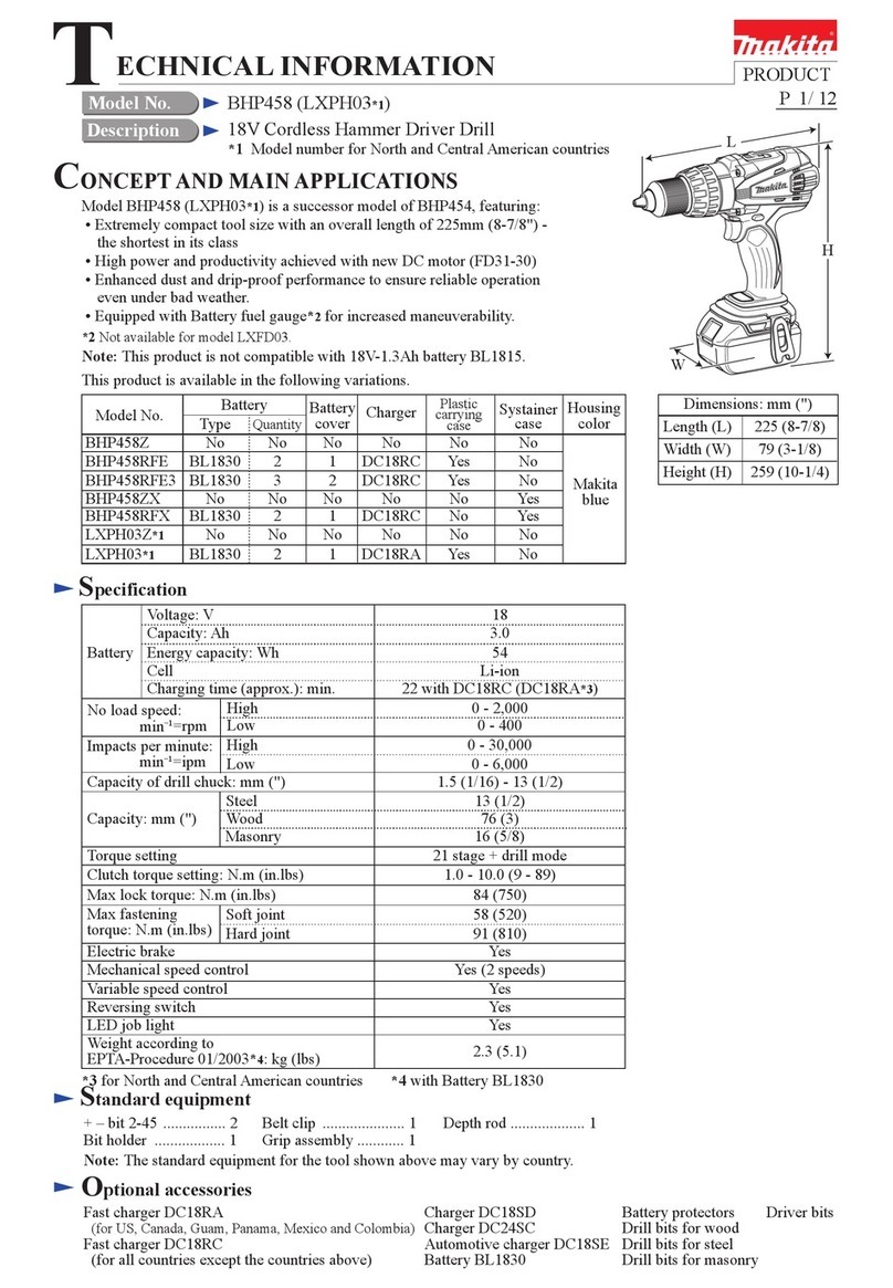 Makita LXPH03 1 Series technical information